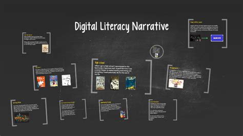 We did not find results for: Digital Literacy Narrative by Haley Drury