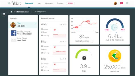 What App Combines Fitness Tracker Data Wearable Fitness Trackers