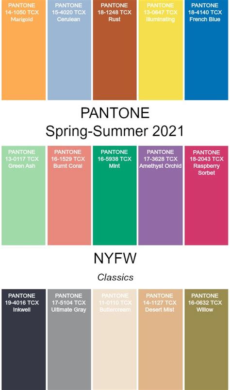 Impressive Pantone Colour Trends Pms 281