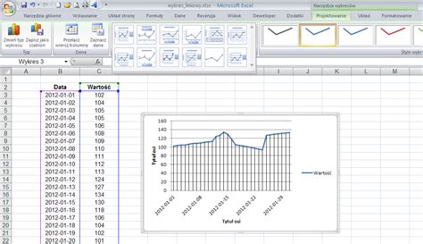 I Like Excel i VBA Jak zrobić w Excelu Wykres liniowy Jak zrobić