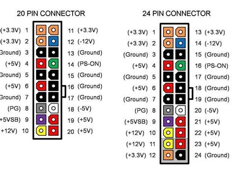 4 Pin Power Connector Wiring Diagram