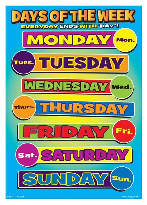 Best Days Of The Week In English Chart Printable Literacy Worksheets