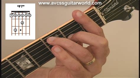 Guitar Lessons How To Play The F7 Barre Chord For Beginner To