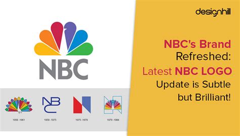 Nbcs Brand Refreshed Latest Nbc Logo Update Is Subtle But Brilliant