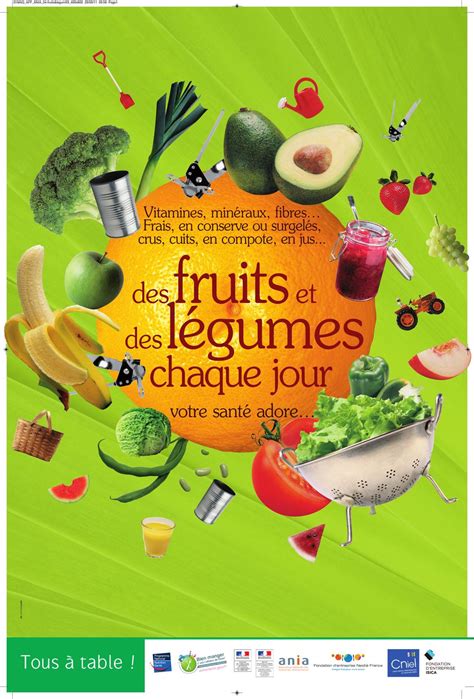 Programme Aide Alimentaire Affiche Fruits Legumes Dgcs By