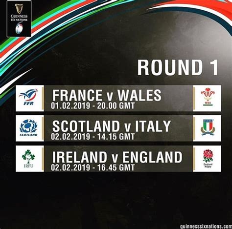 Six Nations Rugby Wales Six Nations Rugby Guinness Wales Scotland