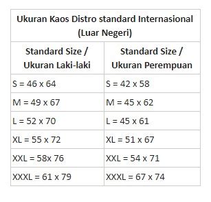 Bekerja ke luar negeri itu tidak hanya niat yang dibutuhkan, kemampuan, kompetensi atau pun skill perlu anda miliki sebelum benar benar terjun ke sana. Top Inspirasi 44 Baju Muslim Pesta Luar Negeri