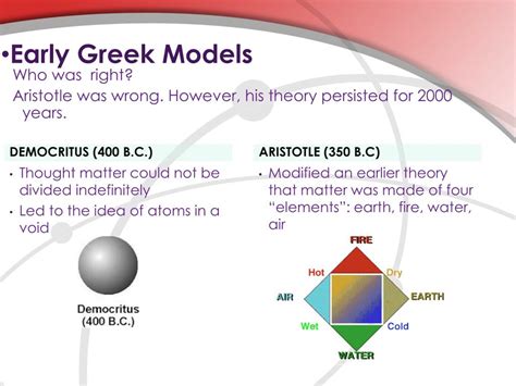 Ppt Atomic Model Theory Powerpoint Presentation Free Download Id