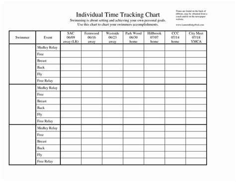 Time Management Chart Template Beautiful 10 Best Of Daily Time Chart