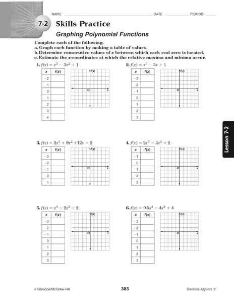 Graphing Function Tables 5th Grade Pre Algebra Worksheets Linear