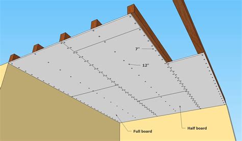 How To Install Drywall Ceiling Howtospecialist How To Build Step