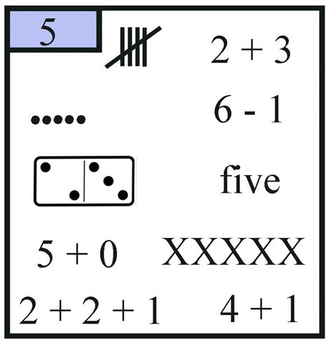 Printable esl worksheets and exercises for teaching. 1st Grade Math:Name Collection Boxes