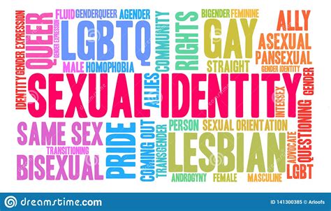 Sexual Identity Word Cloud Stock Vector Illustration Of Person 141300385