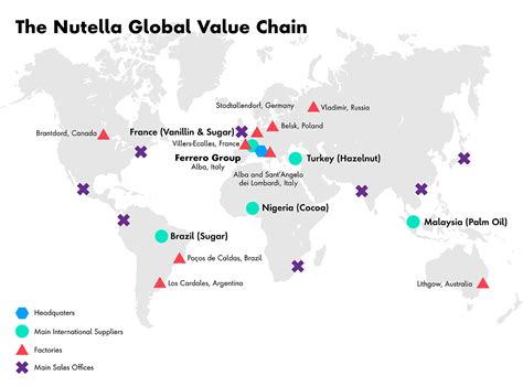 3rd industrial master plan (imp3). Covid-19: What's Next for Food Supply Chains? | Publicis ...