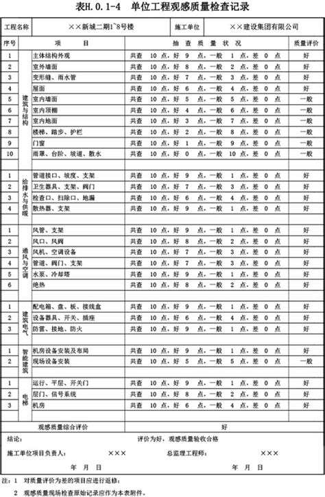 表h01 4 单位工程观感质量检查记录品茗逗逗网品茗施工软件服务平台