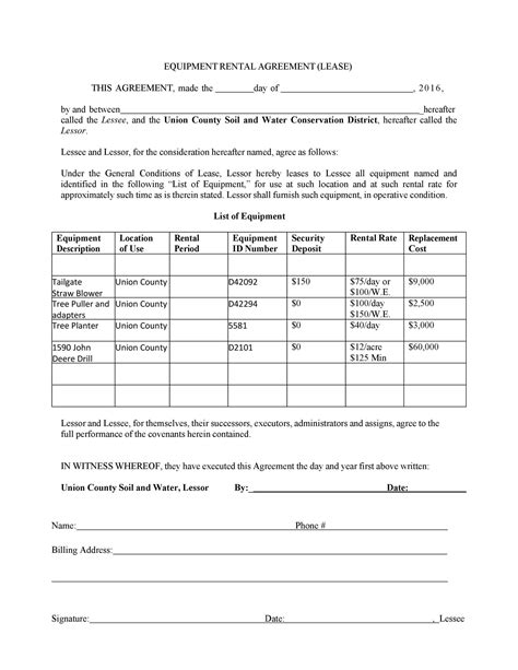 Equipment Operating Lease Agreement Template Printable Form