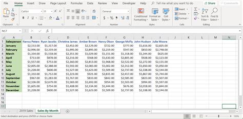 How To Transpose Excel Data