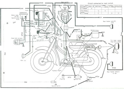 It shows the components of the circuit as simplified shapes, and the knack and signal contacts together with the devices. 1974 Yamaha Dt175-a Wiring Diagram
