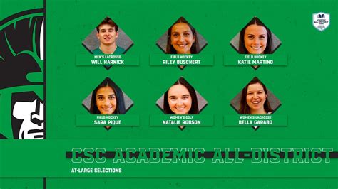 Six Spartans Earn Csc Academic All District At Large Honors York