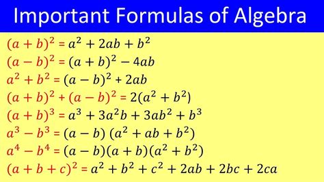 Basic Algebra Formulas List Of Algebra Formula Algebra Formulas