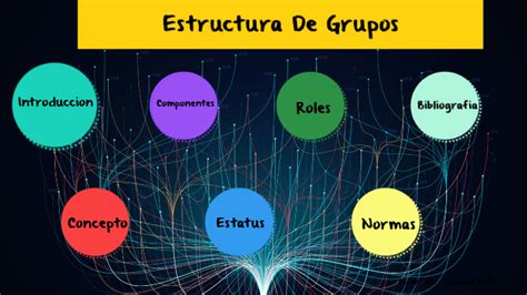 Estructura De Grupos By Oscar Jair Quezada Avila On Prezi