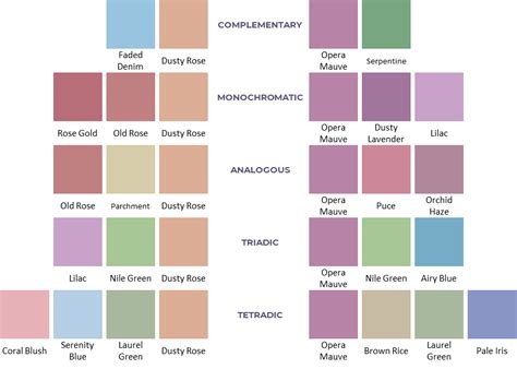 Soft Summer Seasonal Colour Guide Soft Summer Colors Soft Summer