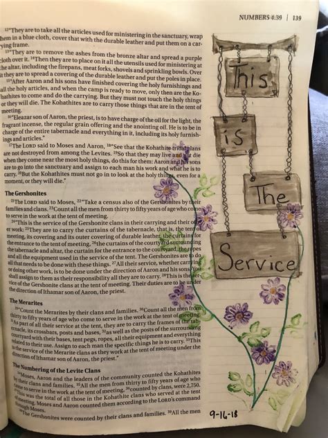 Pin On Bible Journaling Art