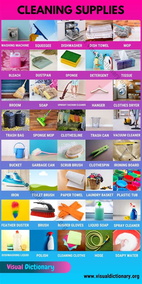 Cleaning Supplies The Glossary Of 40 Cleaning Tools With Interesting