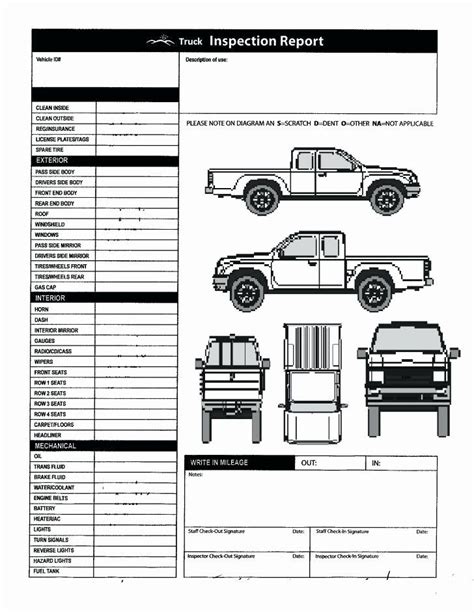 Free Printable Vehicle Condition Report Template Luxury Free Vehicle