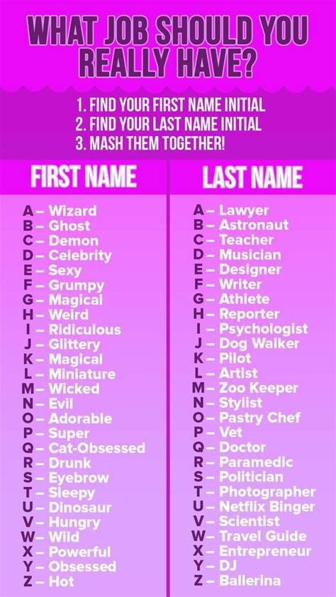 Pin By Kimberly Dana On Generators Funny Name Generator Silly Names