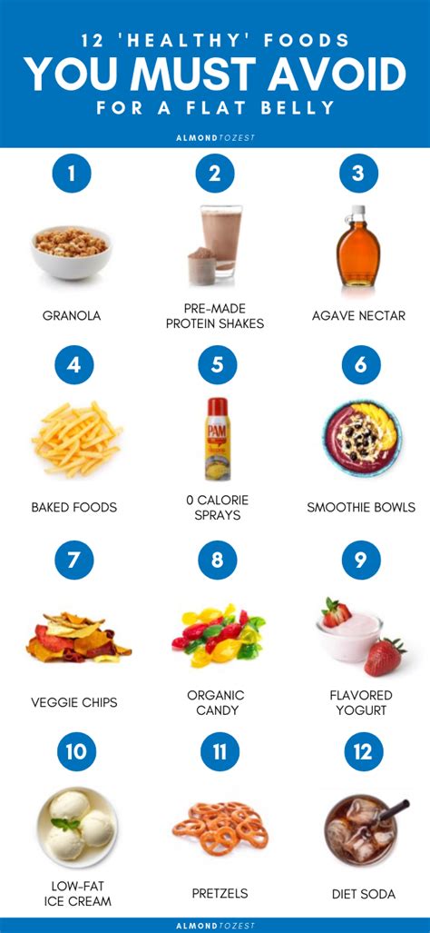 how to weight loss fast 9 common foods you must avoid to get a flat belly