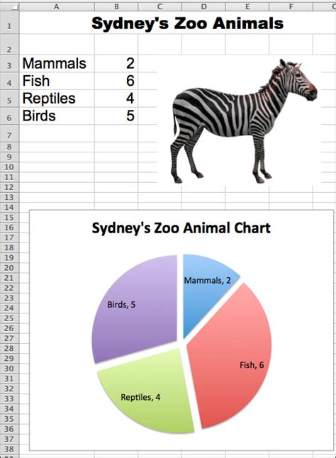 Jasart Kids Wall Chart Sea Animals Animal Alphabet Chart By Tlc