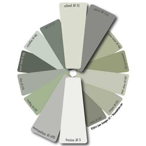 How To Use Color Notations To Create Color Schemes Benjamin Moore