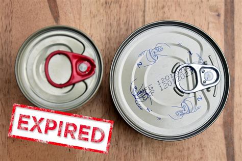 Foods You Should Never Eat Past The Expiration Date Readers Digest