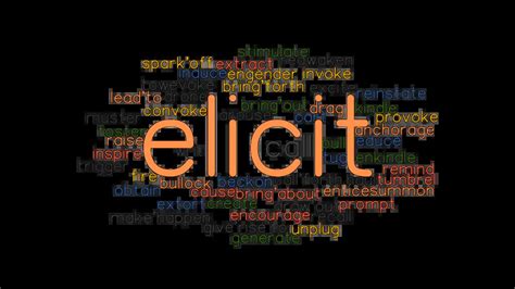 Elicit Synonyms And Related Words What Is Another Word For Elicit