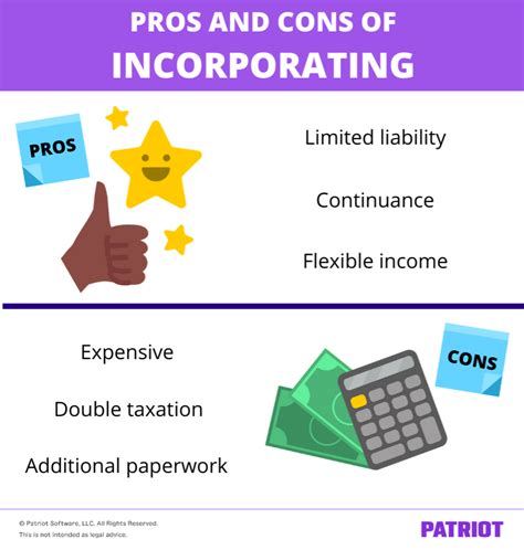 What Are The Pros And Cons Of Incorporating Your Business
