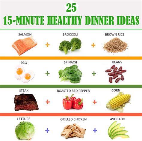 25 Simple 15-Min Healthy Dinner Ideas For Weight Loss