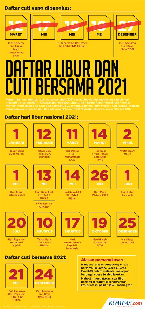 Kalender Hari Libur Cuti Bersama Nasional Cipta Grafika Catat Ini Daftar Dan Tahun