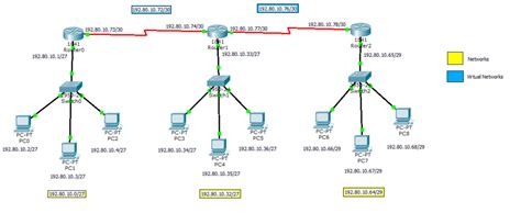 Configuring Static Routing In Packet Tracer Youtube Bank Home Com