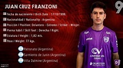 Juan Cruz Franzoni #9 // Delantero - Extremo / Striker - Winger 2022 ...