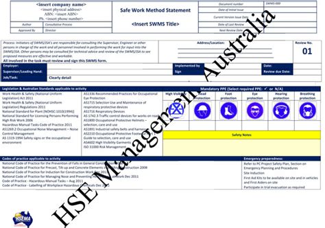 · safe job procedures are usually developed by management and workers as a result of a jsa/hra, accident or incident investigation, and/or as a supplement to a safe work practice. Safe Work Method Statements (SWMS) - HSEMA