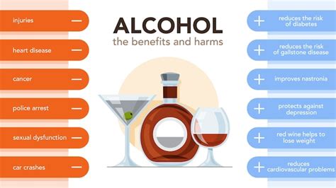 Premium Vector Alcohol Drinks Pros And Cons Infographic Drinking