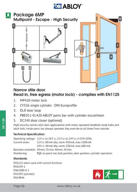 Compliant Package EN1125 Package 6MP ABLOY For Trust