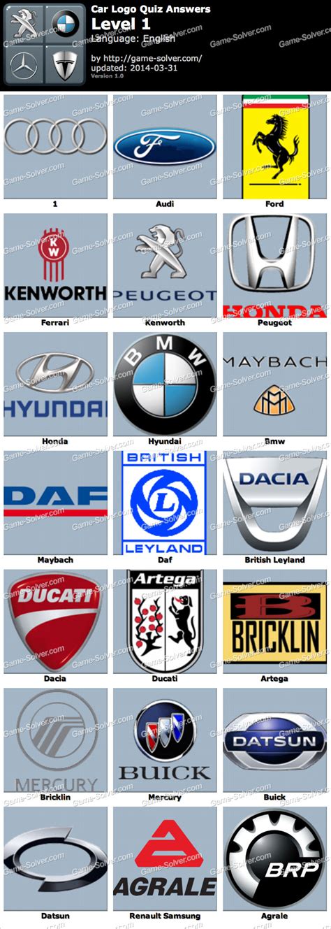 Logo Quiz Car Emblems