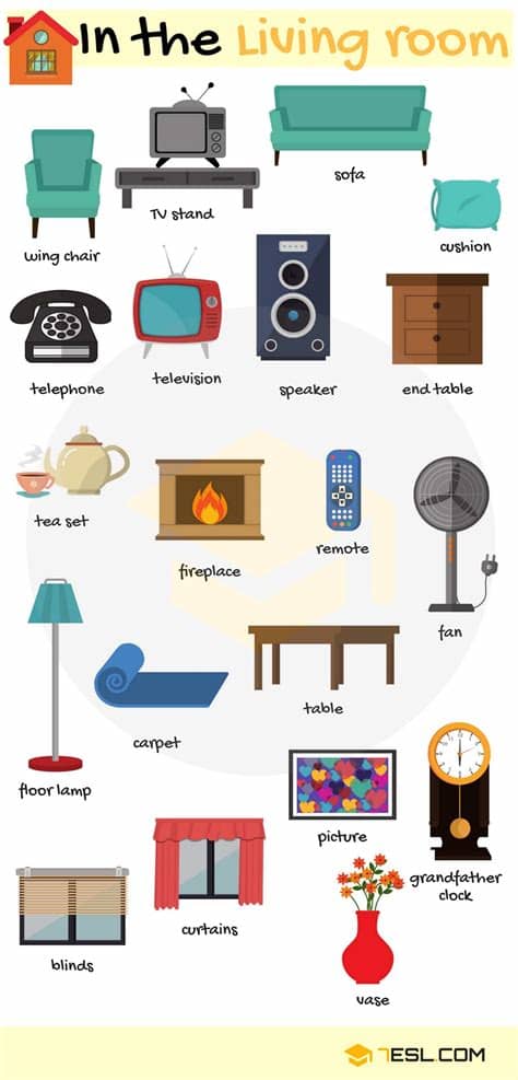 Aprender las diferentes partes de una casa puede ayudar a los peques a conocer mejor a su familia partes del cuarto en inglés ️. El Blog para Aprender Inglés | Unit 3 A2 My House
