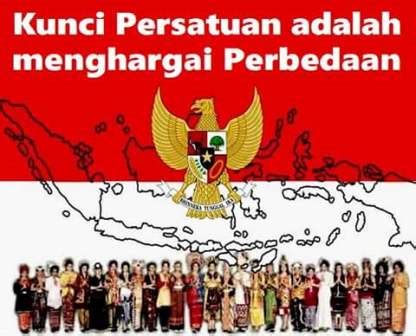 Keragaman agama di indonesia ficha interactiva y descargable. Ancaman Isu Sara Di Tahun Politik