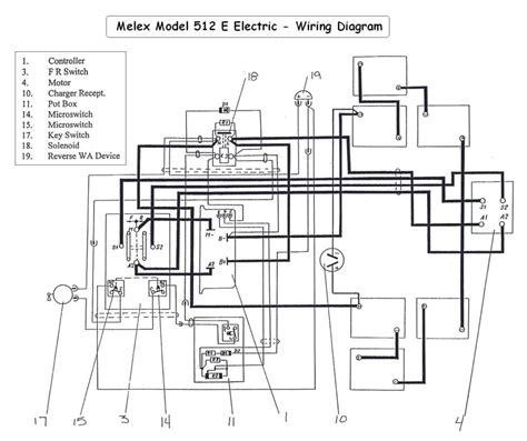 Yamaha g16 starter wiring 17.twizer.co. Yamaha G16 Golf Cart Wiring Diagram : Yamaha G16 Brake ...