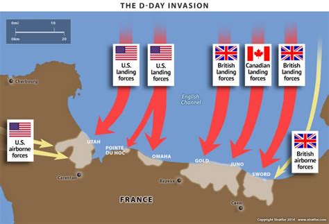The Allied Invasion Of Normandy