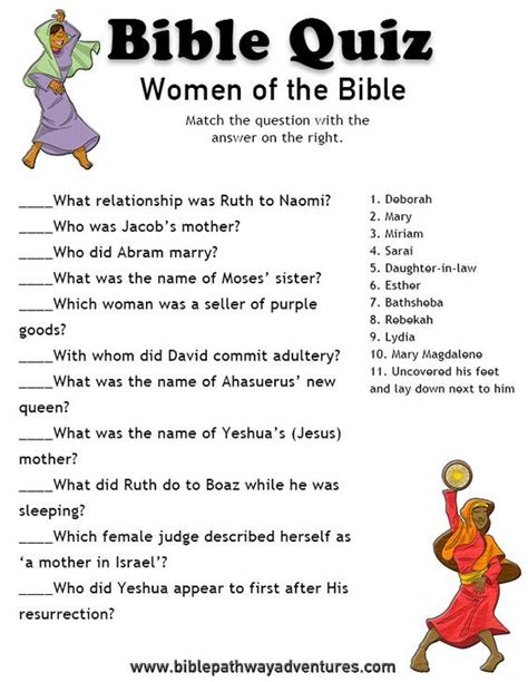 Womens Bible Study Worksheets