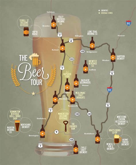 Beer And Breweries Southern Vermont Tour Stratton Magazine